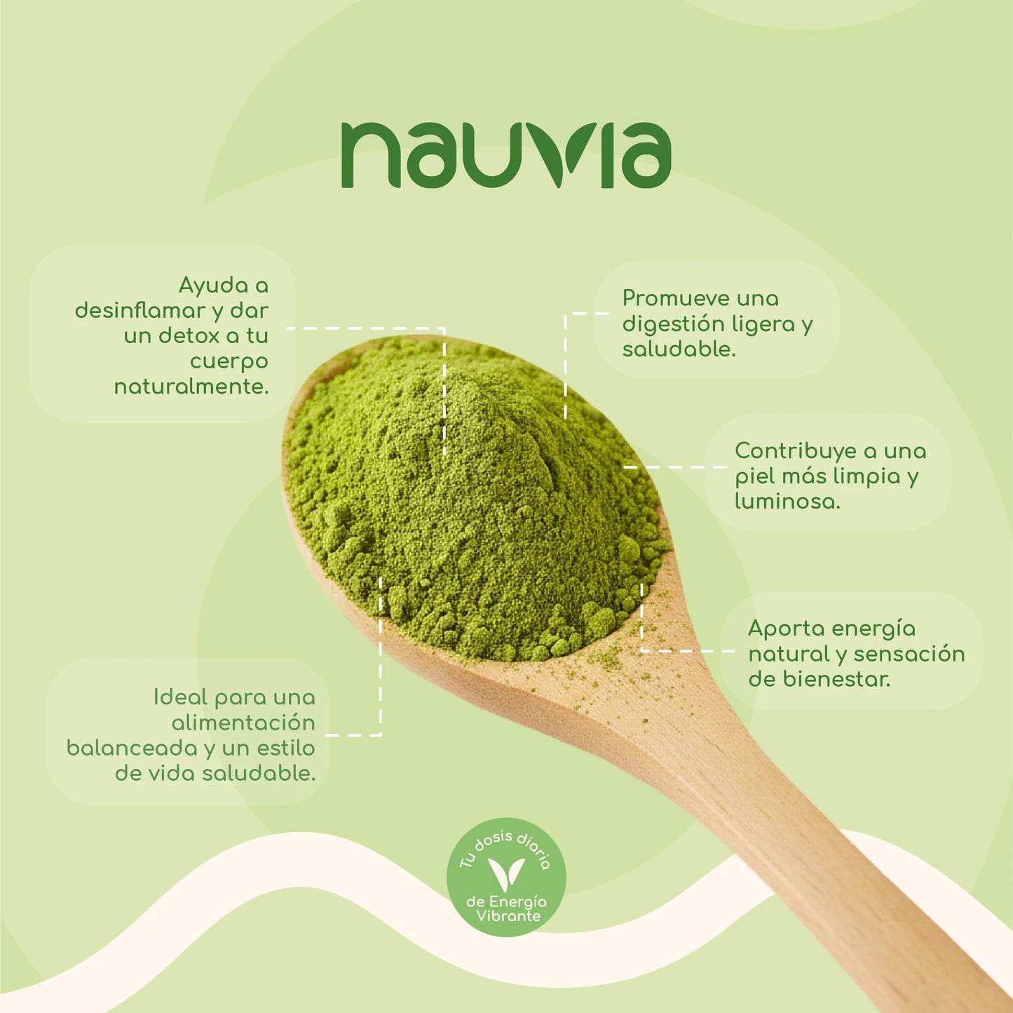 Supergreens Detox – Mezcla Natural con Fibra y Antioxidantes